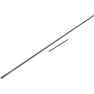 Joysway Dragon Flite 95: Sada sťažňov A