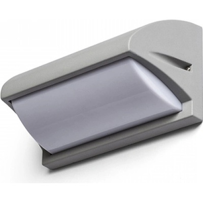 Rendl R12571 – Hledejceny.cz