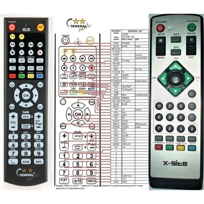 GENERAL X-SITE XS-DVBT-742 - съвместимо дистанционно управление на марката General (XS-DVBT-742)