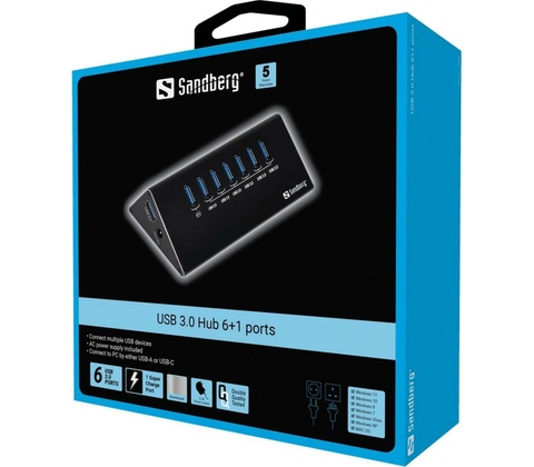 Sandberg 133-82
