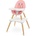 Caretero Столче За Хранене Tuva Pink Caretero (TERO-7708)