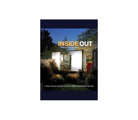 Inside Out
