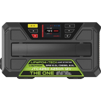 Lokithor JTC4250