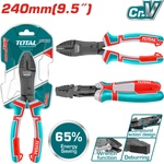 TOTAL THTC510956