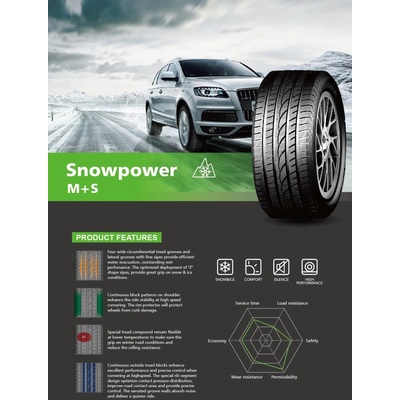 Lanvigator Snowpower 255/55 R18 109V