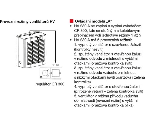 Soler & Palau HV 230 A
