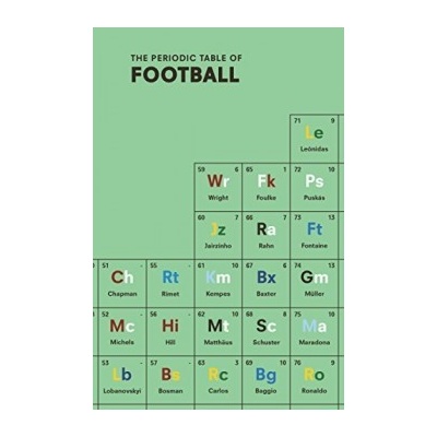 The Periodic Table of FOOTBALL - Nick Holt - Hardcover