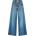 Levi's Дънки Levis Women's Superwide Wide Leg Jeans - About Last Week