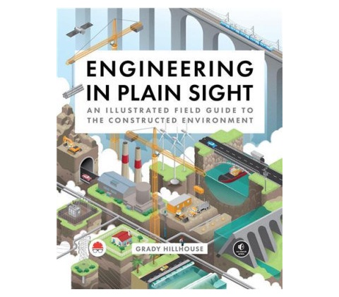 Engineering in Plain Sight
