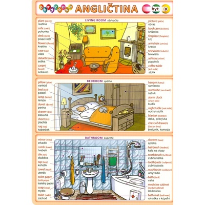 Obrázková angličtina 8 byt Petr Kupka