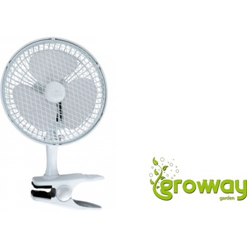 Sturm Clip Fan