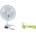 Sturm Clip Fan