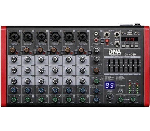 DNA CM4-DSP