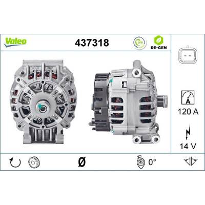 generátor VALEO 437318