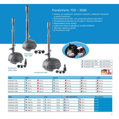 Pontec Pondovario 1500 fontánové čerpadlo