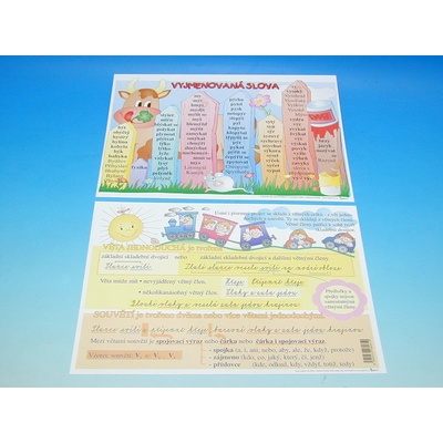 Karta Vyjmenovaná slova + Věta a souvětí