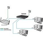 ALLNET ALL-SG8628MJ-10G