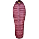 Trimm Peak 250