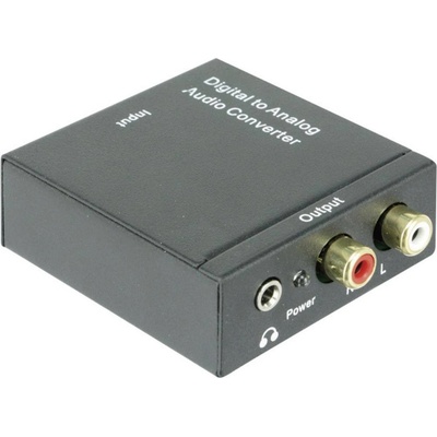 Dynavox Mini DAC