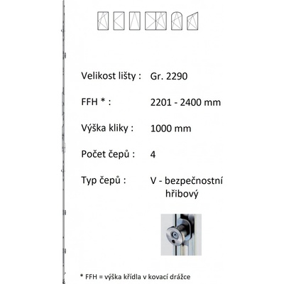 ROTO NX Lišta převodu konstantní Gr.2290 / 2201-2400 / 4