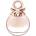 Benetton Colors de Benetton Rose EDP 80 ml