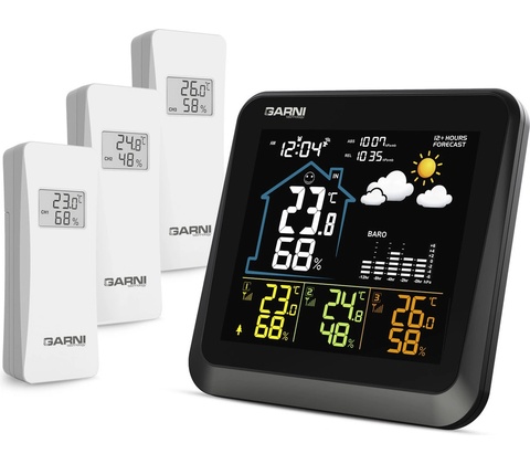 GARNI 502