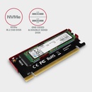 Axagon PCEM2-S
