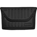 Rizline Стелка за багажник RizLine съвместима с Tesla Model Y 5/7 Rear Storage (2025+)