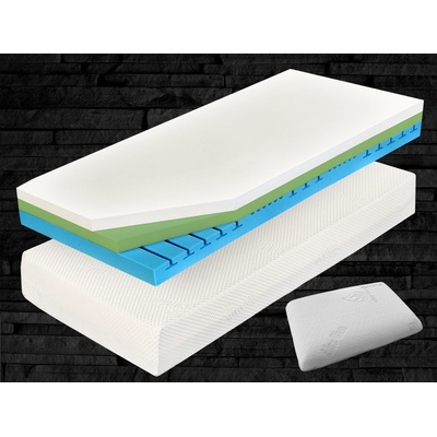 Curem C4500