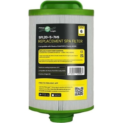 Pleatco PSANT20P3 filtrační kartuše za Futura Spa (Strong Industries) Antigua SAE