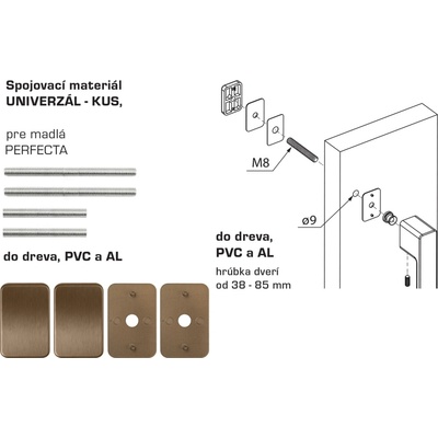 MPK - PERFECTA Spojovací materiál UNIVERZÁL pre MADLO ks