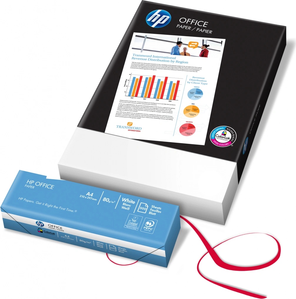 HP CHP110