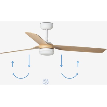 Image 1 of Faro Barcelona 33816-20 Punt