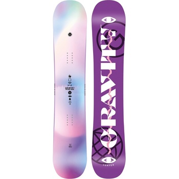 Gravity VOAYER 22/23