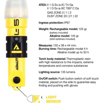 Adalit L5R PLUS