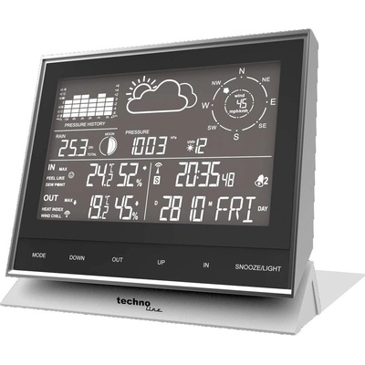 Techno Line Technoline WS1700