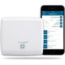 Homematic IP HmIP-HAP