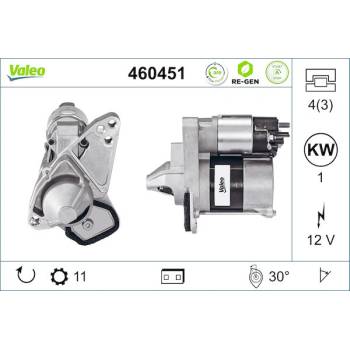 Startér VALEO 460451