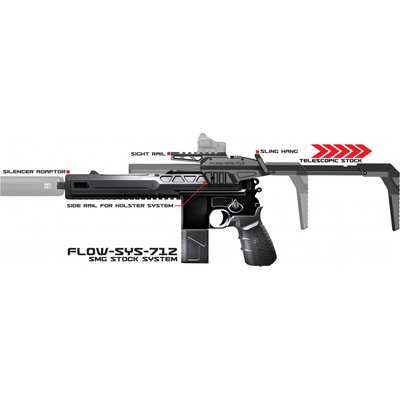 SRU SRU Airsoft Classic advanced design kit + SMG FLOW pažba pro WE M712