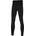 PROCERA PROTHERM
