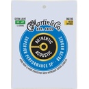 Martin MA180