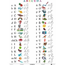 Deutsche Alphabet - Německá abeceda - tabulka A4