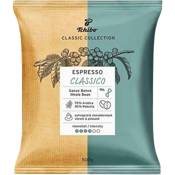 Tchibo Кафе на зърна Тchibo Espresso Classico N8, 0.5кг