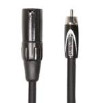Roland Group Rcc-10-rcxm