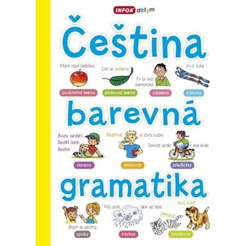 Čeština barevná gramatika