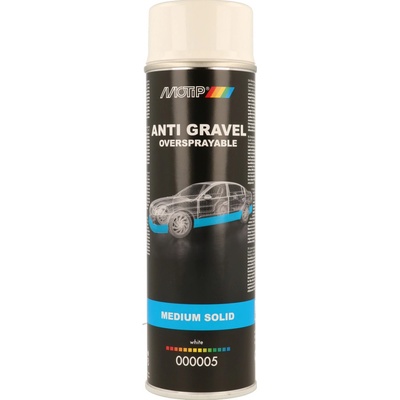Motip Ochranný nástřik přelakovatelný bílý 500 ml