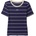 GAP Mod rib abbrv l
