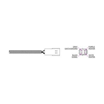 DELPHI Lambda sonda ES2017012B1