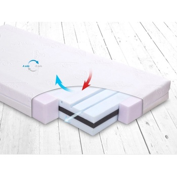 Image 1 of Baby Matex - Матрак Fresh двулицев 0345 120x60x10 cm