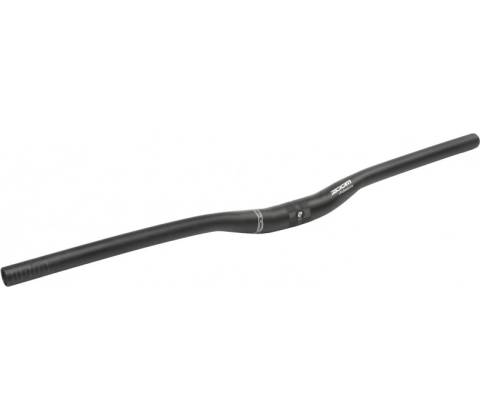 Zoom 31,8/720 mm